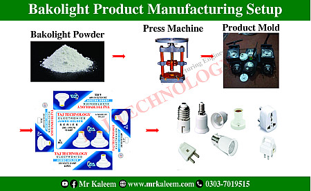 Bakolite Product Manufacturing SetUp